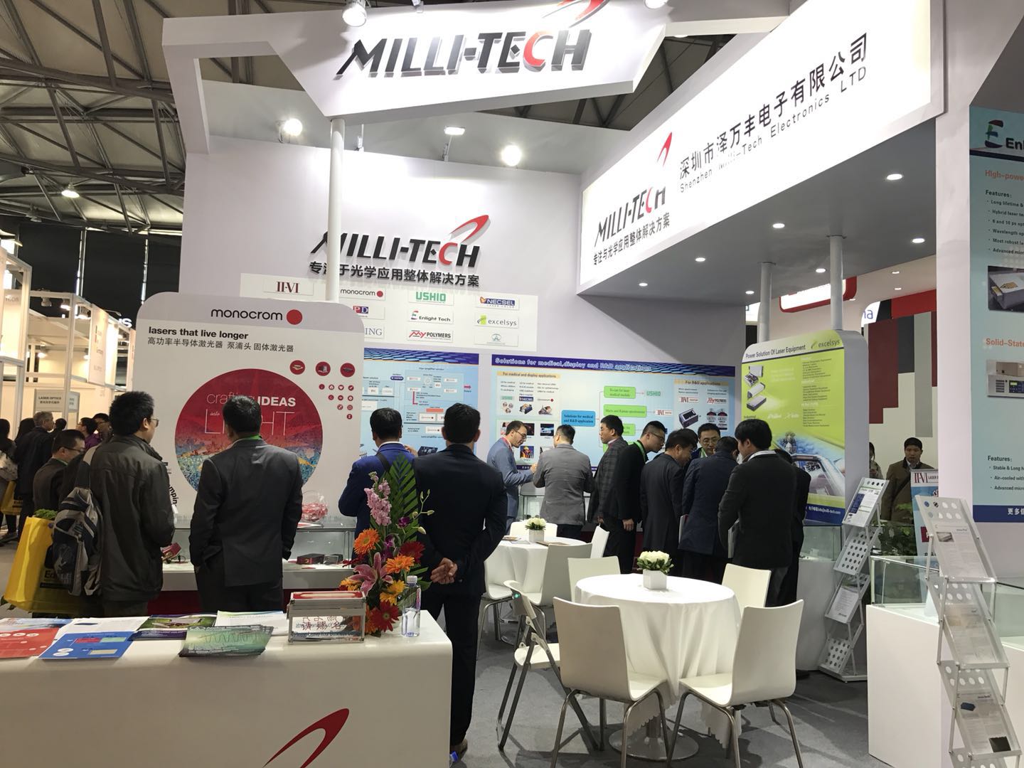 Milli-tech to debut at Munich Shanghai Optical Expo 2018